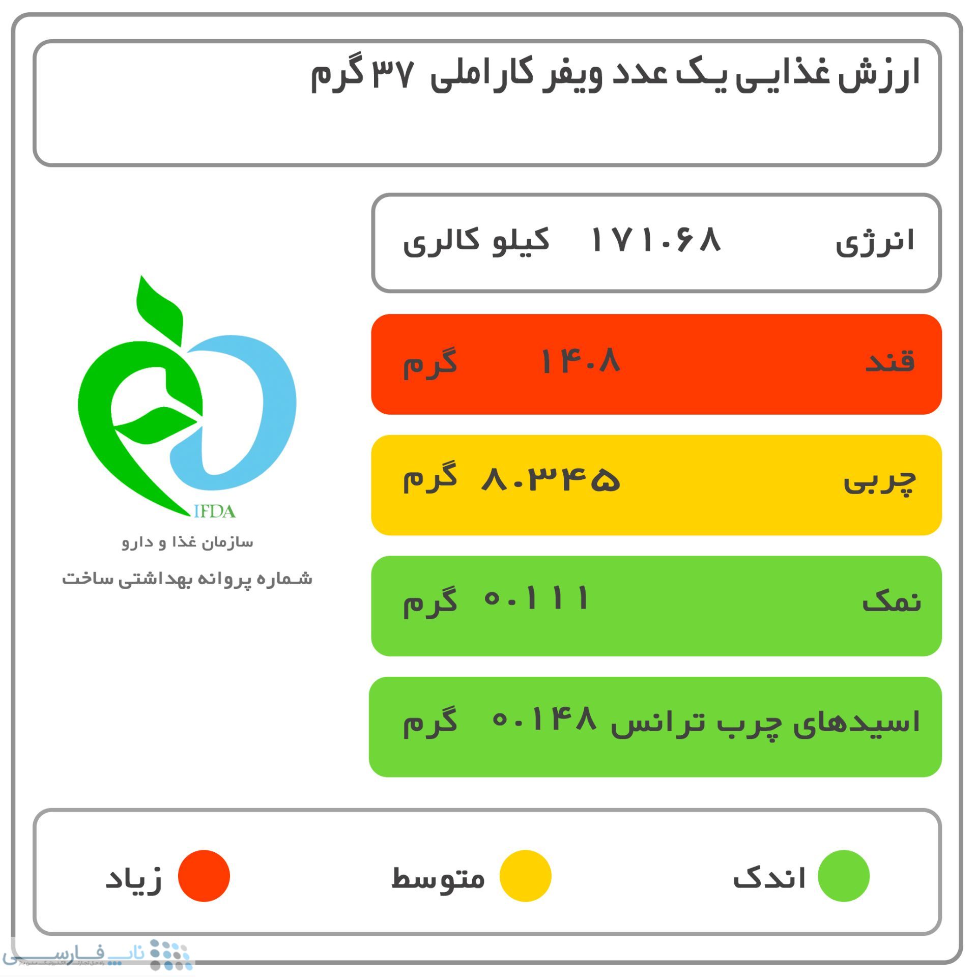 تصویر  ویفرکاراملی کانتی کوپا با روکش کاکائو تلخ بسته 30 عددی